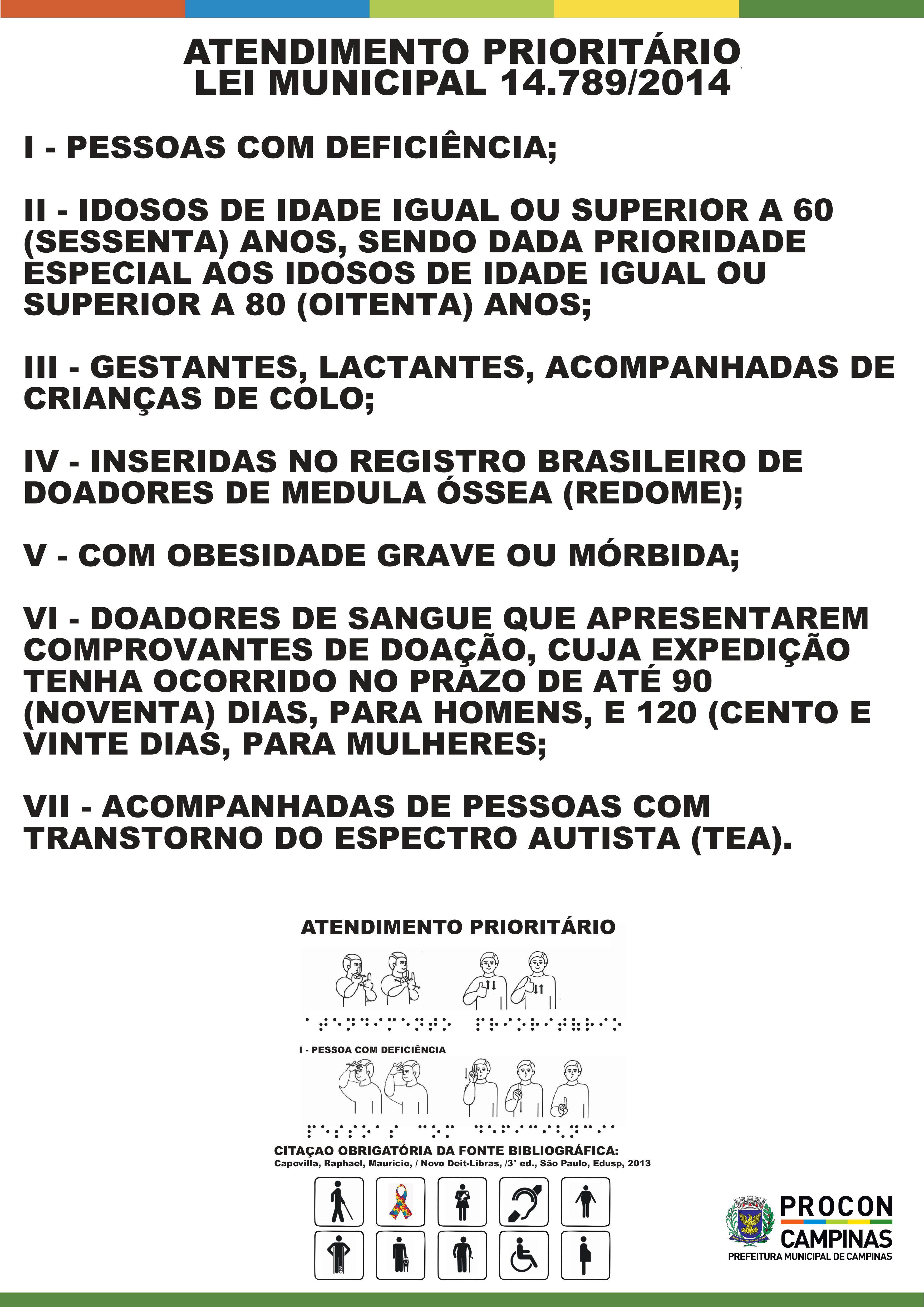 Placa de Atendimento Prioritário em Campinas, São Paulo - Sinalização com símbolos e texto indicando atendimento preferencial para idosos, gestantes, pessoas com deficiência, pessoas com crianças de colo e pessoas com mobilidade reduzida
